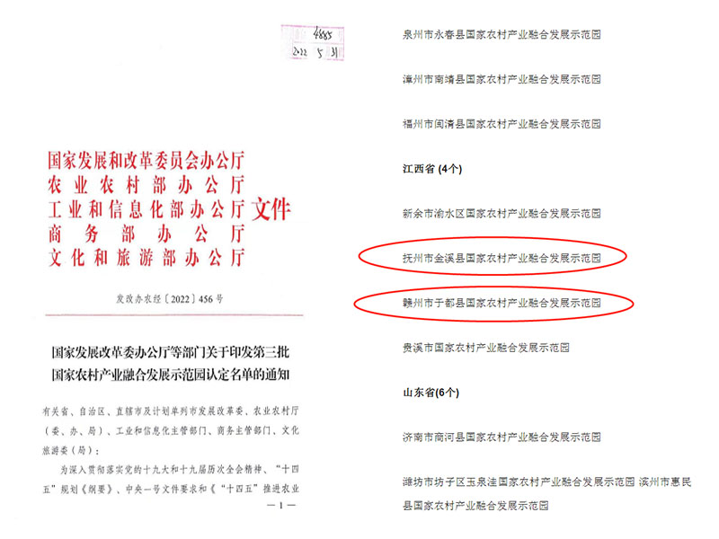 九州体育(JiuZhou Sports)官方网站辅导申报的金溪、于都成功纳入第三批国家农村 产业融合发展示范园认定名单