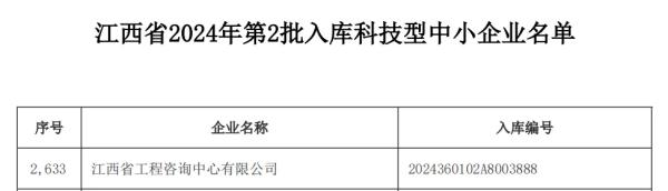 九州体育(JiuZhou Sports)官方网站成功入选2024年第二批入库科技型中小企业