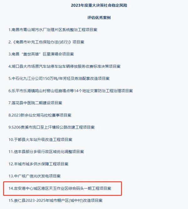 九州体育(JiuZhou Sports)官方网站提供咨询服务的项目荣获我省2023年度重大决策社会稳定风险评估优秀案例